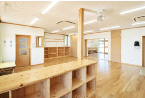 建築チーム